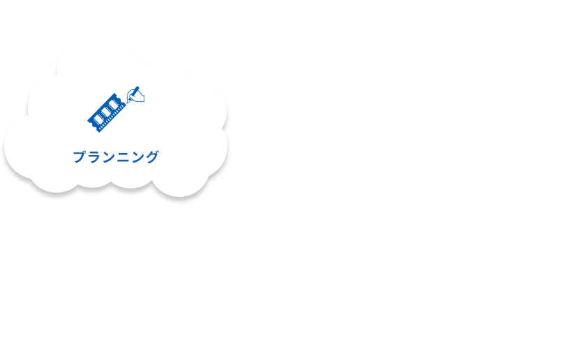 プランニング