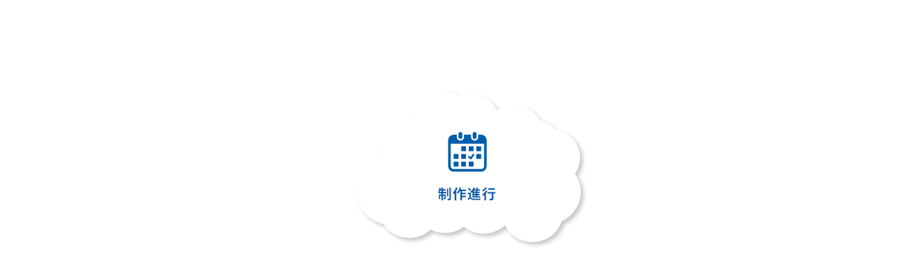 制作進行
