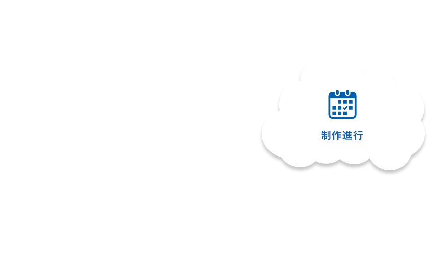 制作進行