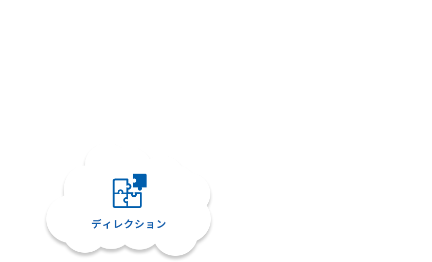 ディレクション